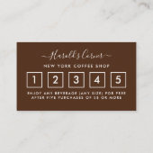 Carte de fidélité Café Shop - Café Cup (Dos)