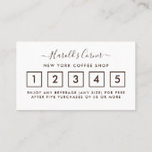 Carte de fidélité Café Shop - Coffee Bean Cup (Dos)