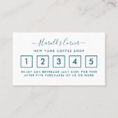 Carte de fidélité Café Shop - Icône Café (Dos)