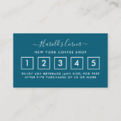 Carte de fidélité Café Shop - Mug Café Bleu (Dos)