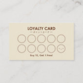 Carte de fidélité client de boulangerie Pain Pain  (Dos)