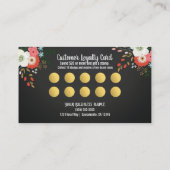 Carte de fidélité cliente Chic Florale Sombre Funk (Dos)