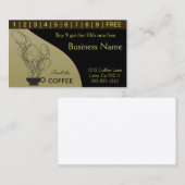 Carte De Fidélité Coffee Punards (Devant / Derrière)