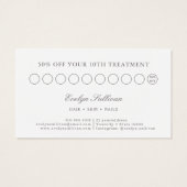 Carte de fidélité Coquette arc rose (Dos)