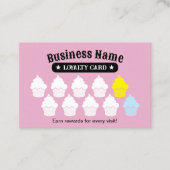 Carte De Fidélité Cupcake Gâteau Boulangerie Cute Rose Client Fidéli (Devant)