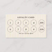 Carte De Fidélité Cupcakes vintages (Dos)