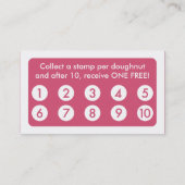 carte de fidélité de beignets de mod (Dos)