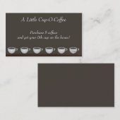 Carte de fidélité de l'épargne de café (Devant / Derrière)