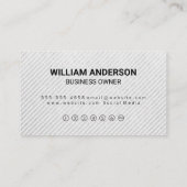 Carte De Fidélité Desserts de crème glacée (Dos)