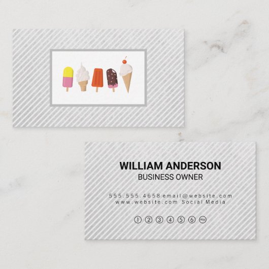 Carte De Fidélité Desserts de crème glacée (Devant / Derrière)