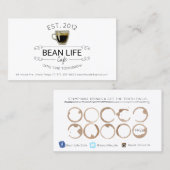 Carte de Fidélité du Café (Devant / Derrière)