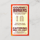 Carte De Fidélité hamburgers plaid (Dos)