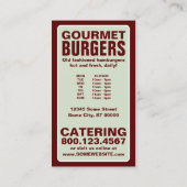 Carte De Fidélité hamburgers plaid (Dos)