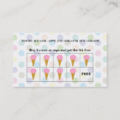 Carte De Fidélité Ice Cream Shop Loyalty Rewards (Dos)