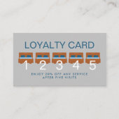 Carte De Fidélité Logo, Bed & Breakfast Hébergement Business (Devant)