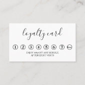Carte de fidélité minimaliste noire moderne (Dos)