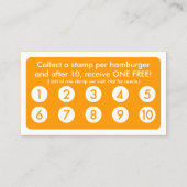 carte de fidélité mod hamburger (Dos)