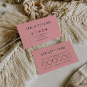 Carte de fidélité Modèle, Moderne