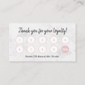 Carte de fidélité moderne Animaux de compagnie Gro (Devant)