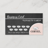 Carte de fidélité moderne Black Chalkboard Café Cu (Devant)