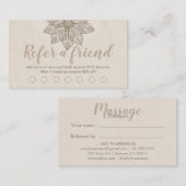 Carte De Fidélité Moderne Massage Thérapiste Script Lotus Flower (Devant / Derrière)