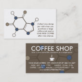 Carte De Fidélité molécule de caféine (Devant / Derrière)