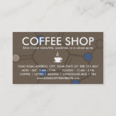 Carte De Fidélité molécule de caféine (Dos)