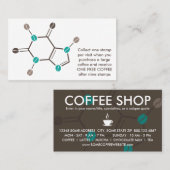Carte De Fidélité molécule de fèves de caféine (Devant / Derrière)