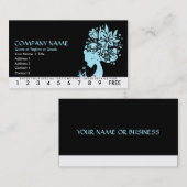 Carte De Fidélité nature mère (Devant / Derrière)