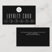 Carte de fidélité noire professionnelle (Devant / Derrière)