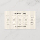 Carte De Fidélité Pâtisserie vintage Cupcakes (Dos)