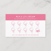 Carte de fidélité Peinte à la main en crème de gla (Dos)