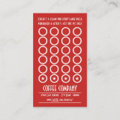 Carte De Fidélité Pizzas Chic Slices Loyalty Punch (Dos)