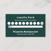 Carte de fidélité Pizzeria Restaurant (Dos)