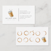 Carte de fidélité pour le carte de visite de (Devant / Derrière)