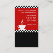 Carte De Fidélité punchcard rétro vérificateurs de café (Dos)