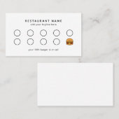 Carte De Fidélité Restaurant Cute Burger (Devant / Derrière)