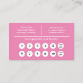 Carte de Fidélité Rose Plate (Dos)