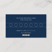 Carte de fidélité simple Navy Blue (Dos)