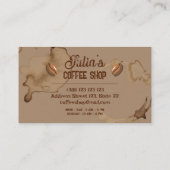 Carte De Fidélité Taches de café (Dos)