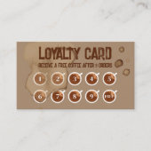 Carte De Fidélité Taches de café (Devant)