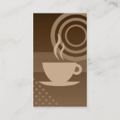 Carte De Fidélité tans de loyauté du café (Dos)