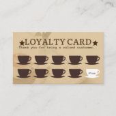 Carte De Fidélité Tasses à café (Devant)