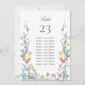 Carte de Fleur sauvage de prairie aquarelle (Dos)