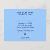 Carte de invitation spéciale pour une fête modèle (Dos)