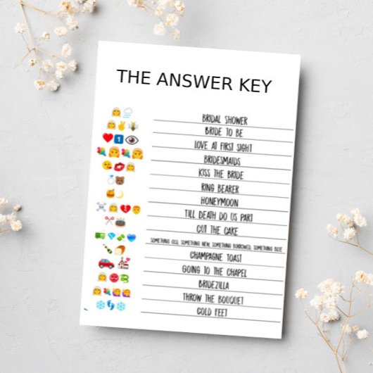 Carte de jeu de Fête des mariées de fleurs douces