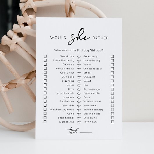 Carte de jeu pour fête d'anniversaire 'Would She R