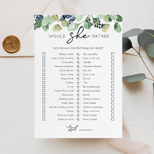 Carte de jeu pour fête d'anniversaire 'Would She R