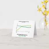 Carte de la fête des Pères pour un nerd des donnée (Fleur jaune)