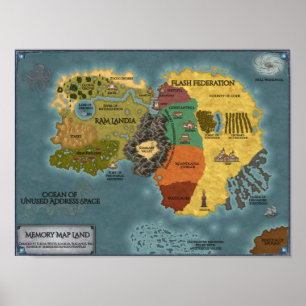 Carte de la mémoire Poster